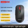 Lenovo ThinkPlus WL400 Wireless Mouse