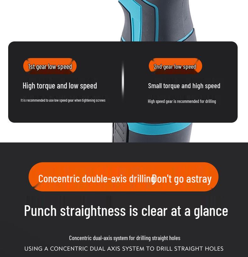 Multifunctional Rechargeable Lithium Drill & Screwdriver Set