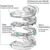 Aleko Anti-snore Mouthguard, Adjustable Anti-snoring Mouthpiece, Night Time Teeth Mouthguard Bruxism Sleeping Bite Guard