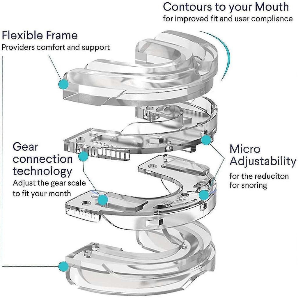 Aleko Anti-snore Mouthguard, Adjustable Anti-snoring Mouthpiece, Night Time Teeth Mouthguard Bruxism Sleeping Bite Guard