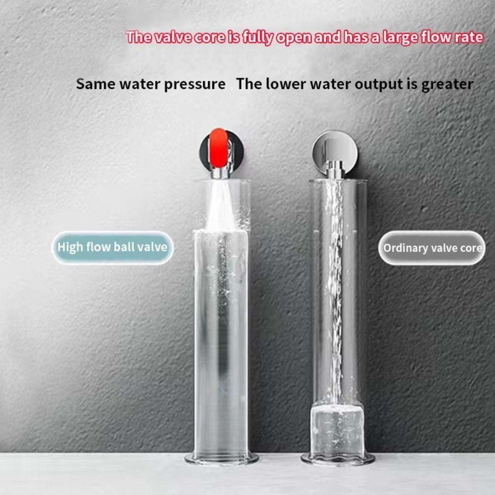 Hot and Cold Water Water Pipe Shut Off Valve High Flowing Triangular Valve Showers