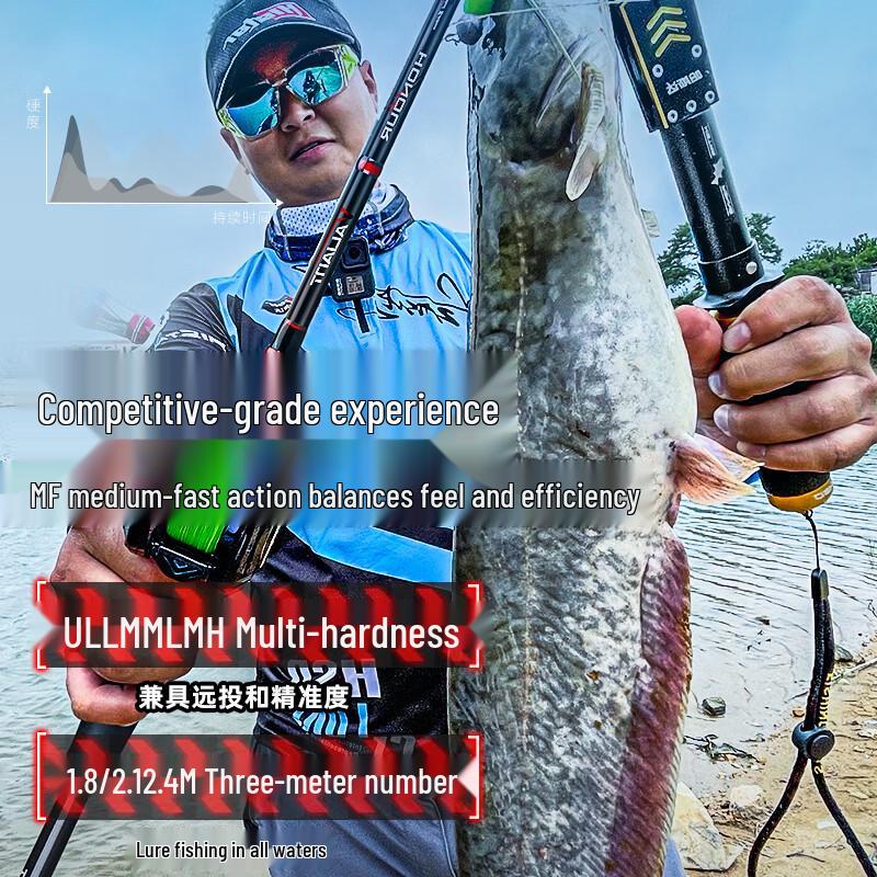 HISTAR Glory Lure Casting Fishing Rod