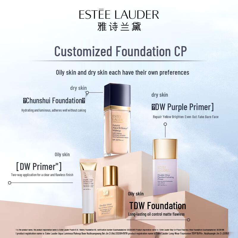 Estee Lauder Futurist Hydra Rescue Moisturizing Foundation