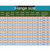 6pc 3/3.17/4/5/6/7/8/10/11/12mm Rigid Flange Coupling Motor Guide Shaft Coupler Motor Connector Shaft Axis Bearing Fittings
