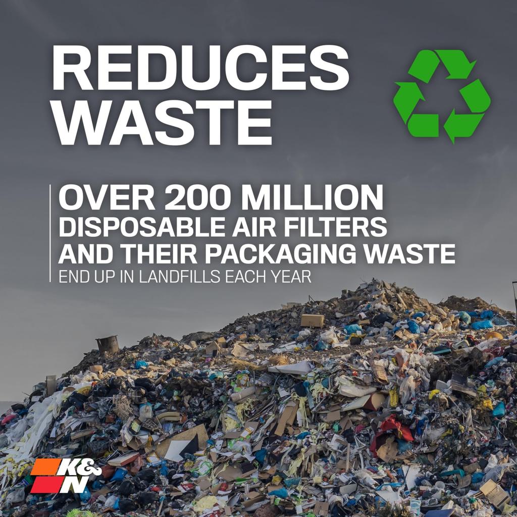 Originaler Ersatz-Luftfilter für K&N Toyota/Subaru, 33-2300