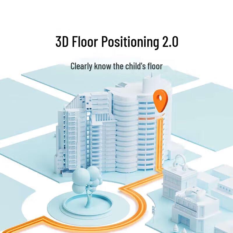 Xiaomi Mitu Children's Phone Watch 7X (CN version)