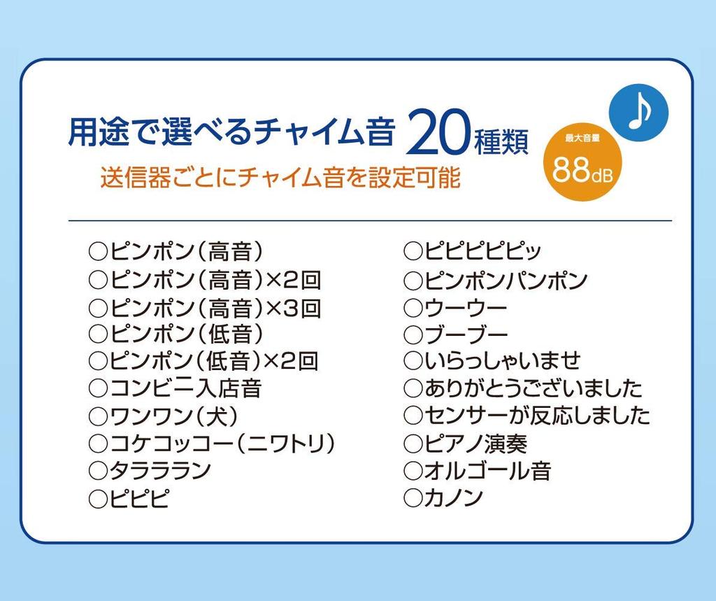 ELPA Wireless Chime Receiver for and No Wiring Required EWS-P50 Caregivers, Offices, Stores, Wireless,