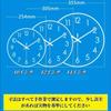 kxptso Wall Clock, Analog Temperature and Humidity Display, Digital Calendar, LCD Display, Quiet, Continuous Second Hand, Analog Wall Clock (A, 35cm)