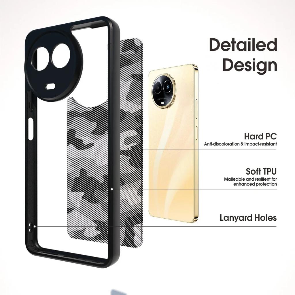 (Comes with wrist strap)Dual Coating Case for Realme 11x 5G, Anti-Fingerprint, Easy to Hold Feels, Phone Cover for Women, Men, Matte, Clear