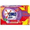 Produse chimice de uz casnic – Soluții pentru spălat