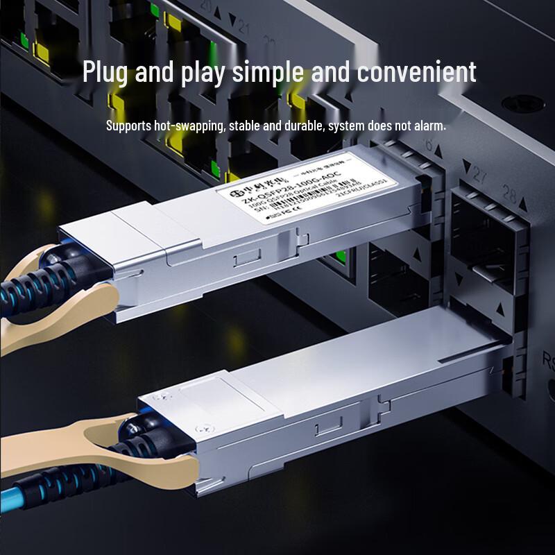 ZK Active Optical Cable (AOC)