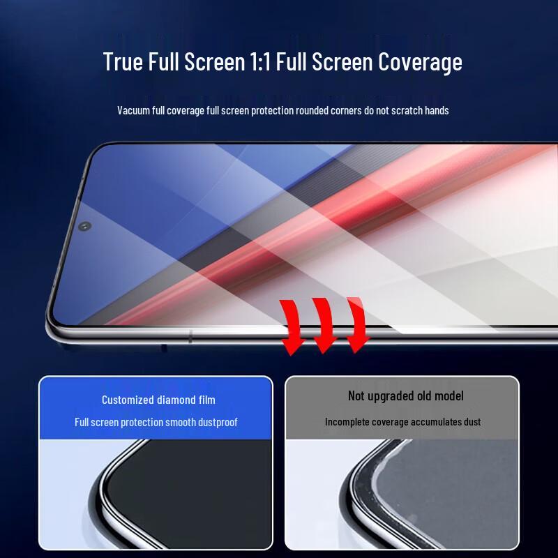 ESCASE iQOO Full Coverage HD Tempered Glass Screen Protector