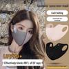 Women's Anti-UV Breathable Ice Silk Sunscreen Face Mask – Summer Sun Protection