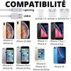 Kabel 20cm USB Lightning Ladegerät Weiß für iPhone X/XS/XS MAX/XR/7/7 PLUS/8/8 PLUS/6/6S/6 PLUS/6S PLUS/5/5S/SE/AirPods Phonillico