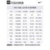 Nike Sportswear T Shirt Men's Black HJ0751-010