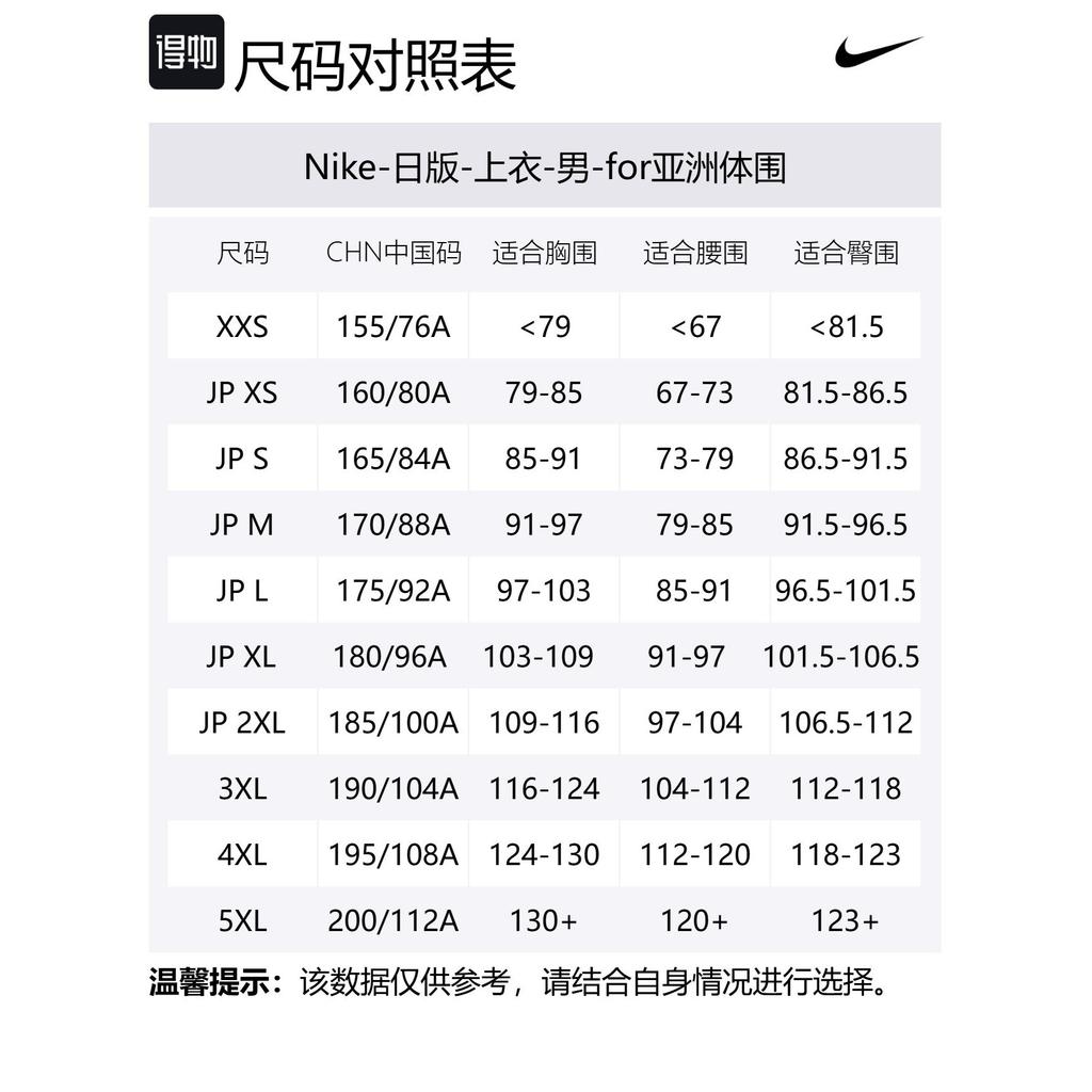 Nike Sportswear T Shirt Men's Black HJ0751-010