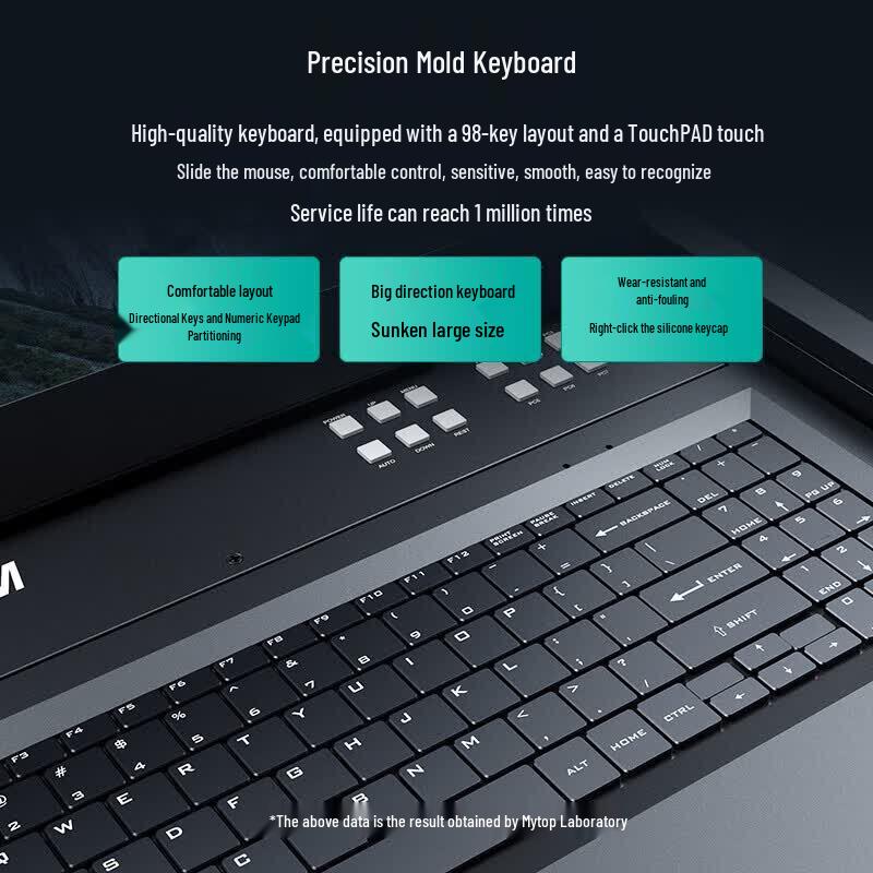 KVM Switch with 17-inch LED Screen & IP Remote Access
