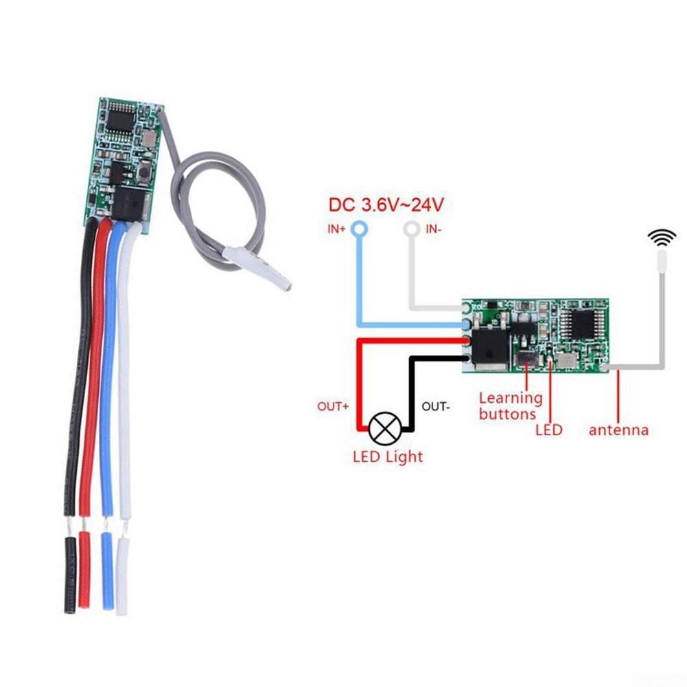 

Хорошая селективность и подавление паразитного излучения для легкой сертификации CE/FCC