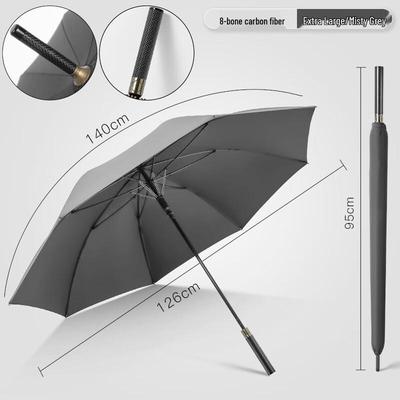 Accessori – Ombrelli