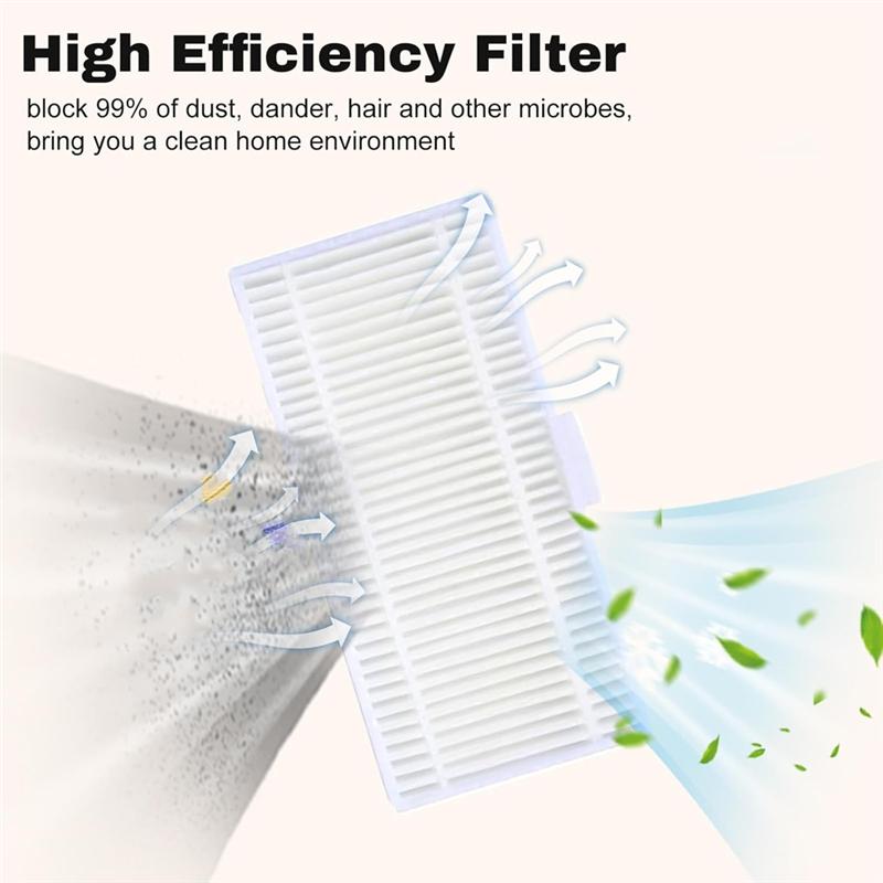 

Promotion! 14PCS Main Brush Filter Mop Cloth And Dust Bag Set For Eufy Omni C20 Robotic Vacuum Cleaner Replacement Parts