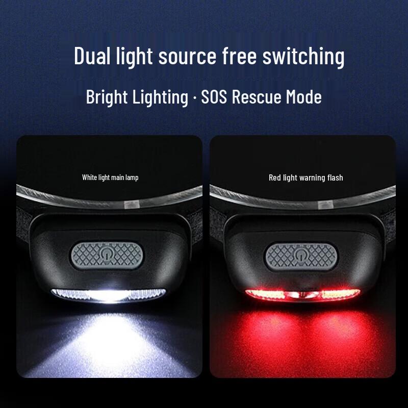 SupFire HL05-D Compact Rechargeable LED Headlamp