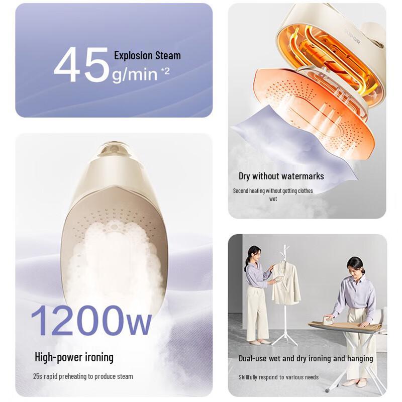 Supor ZMD GH-203C Handheld Garment Steamer CN Plug (adapter Included)
