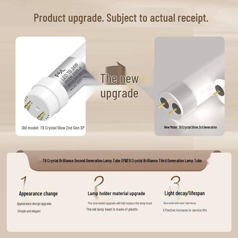 FSL LED T8 Double-Ended Tube Light
