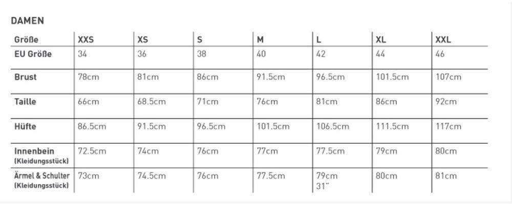 Куртка Trespass Fleecejacke 'Renato' TP6425