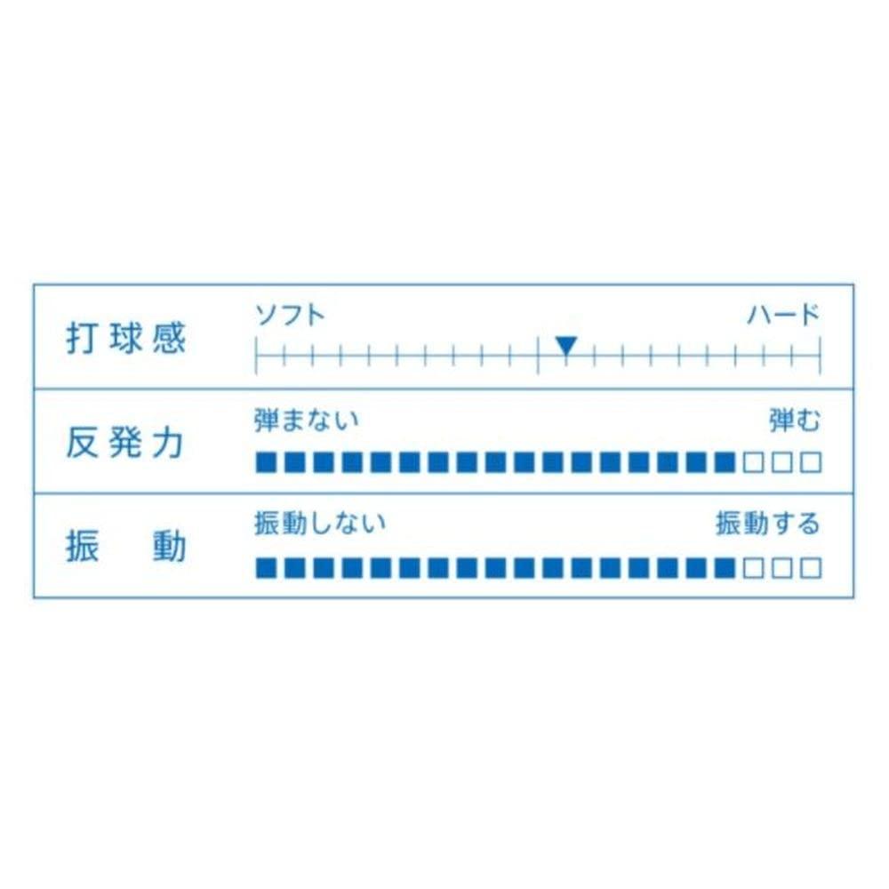 VICTAS Tischtennisschläger Quartett AFC Shakehand Attack Spezialmaterial Flare 028604