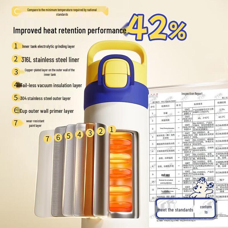 SUPOR Kids 316L Stainless Steel Insulated Straw Water Bottle