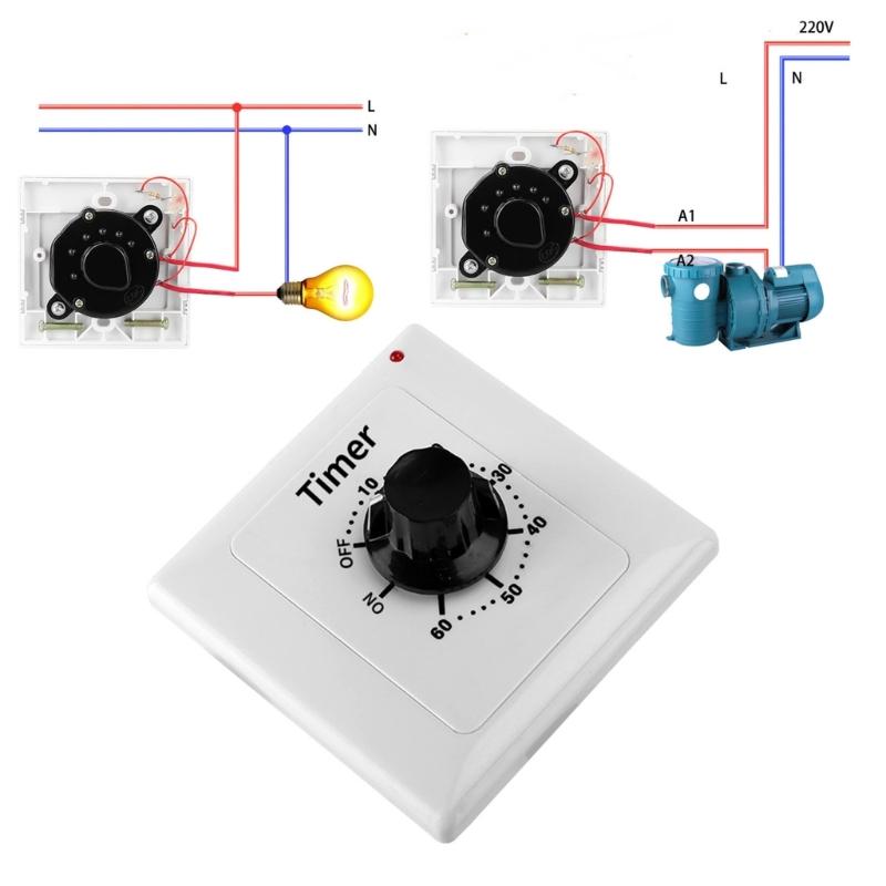 15A Mechanische Countdown-Timer-Schalter 86 Panel Digitale Zeit-Countdown-Steuerung für Lüfter, Warmwasserbereiter, Pumpe