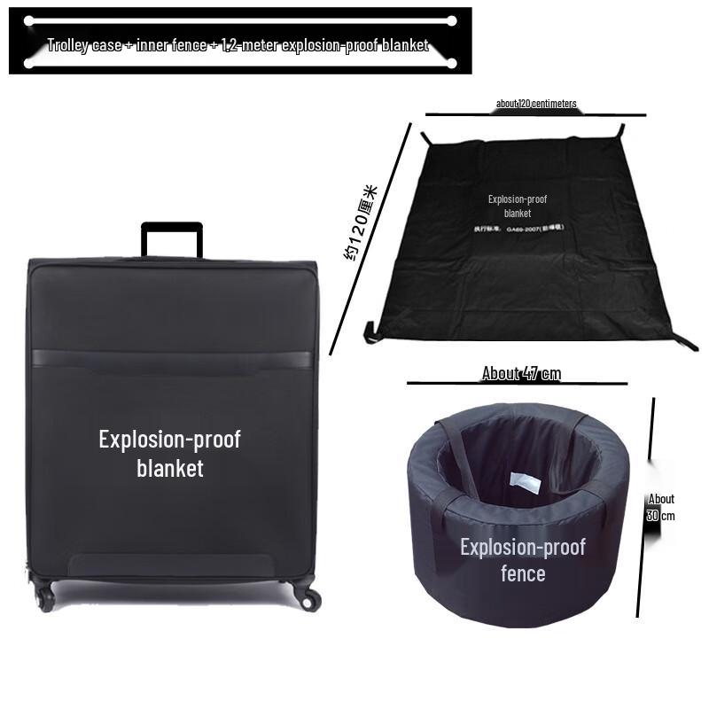 Portable Explosion Protection Kit