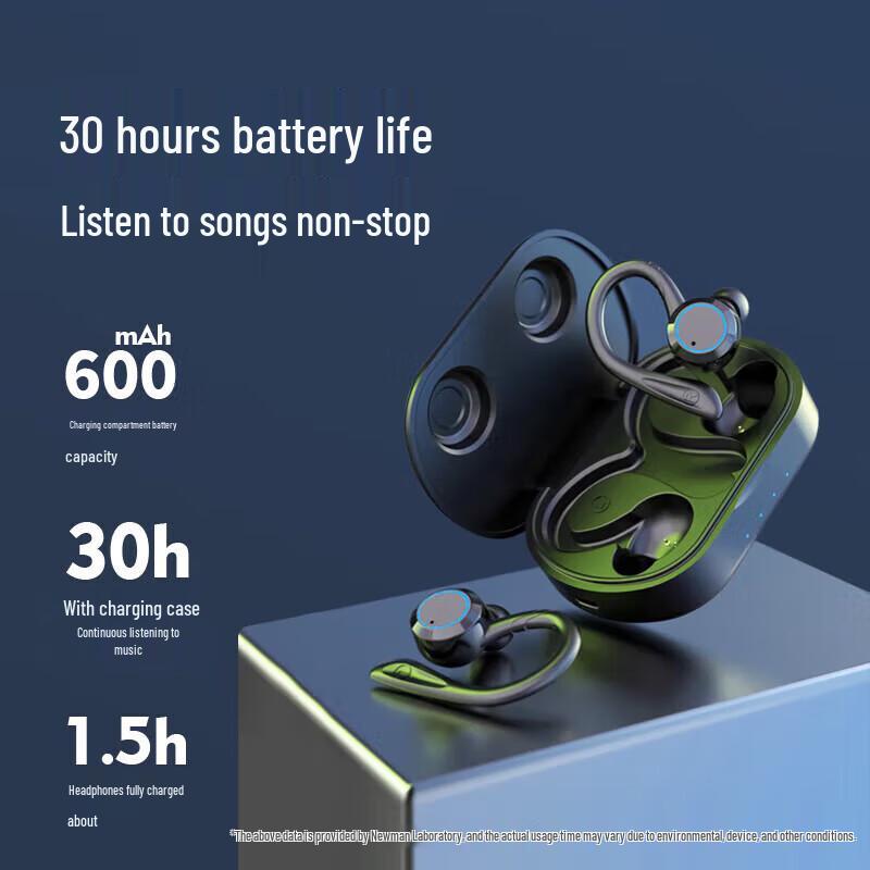 Newsmy L1 True Wireless Sports Earbuds