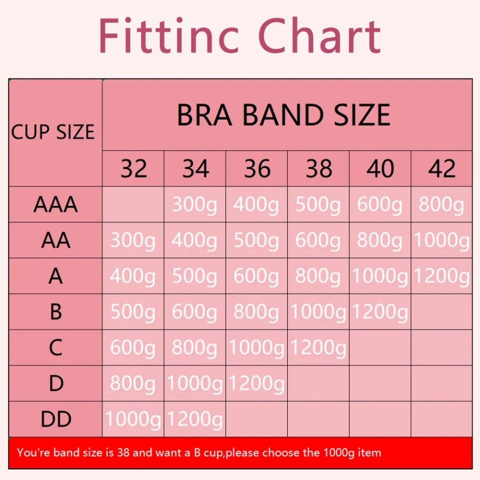 1 Pair Realistic Self-adhesive Silicone Fake Breasts Form Fake Boobs for Crossdresser Prosthesis Transgender Cosplay