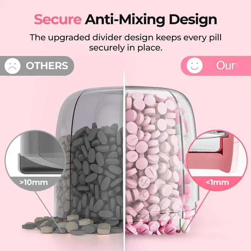 Portable Pill Dispenser Bottle Vitamin Organizer with 7 Compartments Large Capacity Anti-Mixing Wide Openings Design Easy To Use