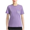 UNIQLO MINGZHENTANKENAN , LIANMINGKUAN T Shirt Unisex Blue Purple (Unisex) T-Shirts 462178 72