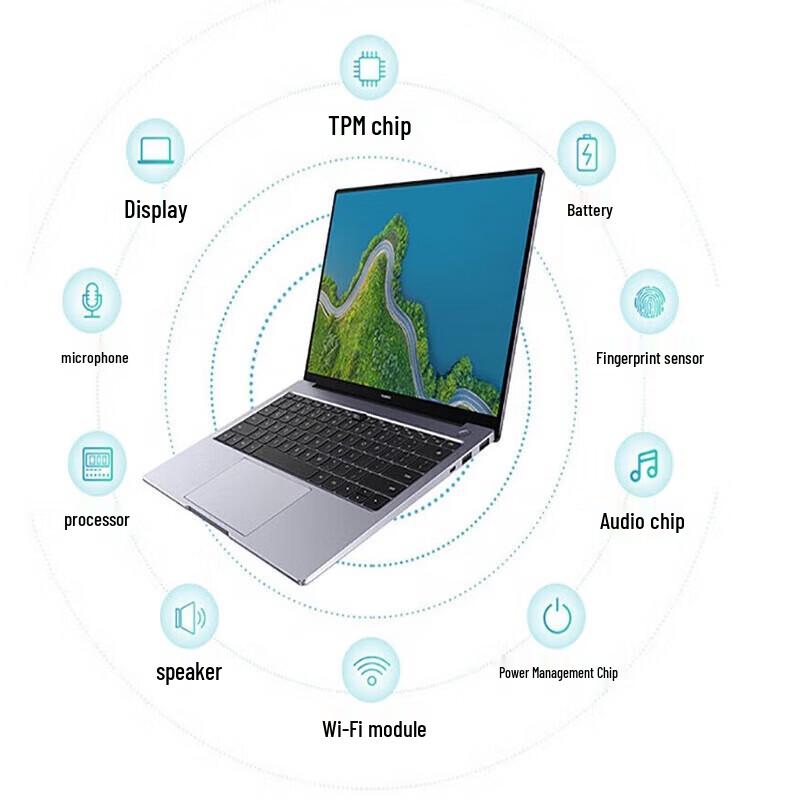 Huawei Qingyun L540 14.1-inch Business Laptop (CN version)