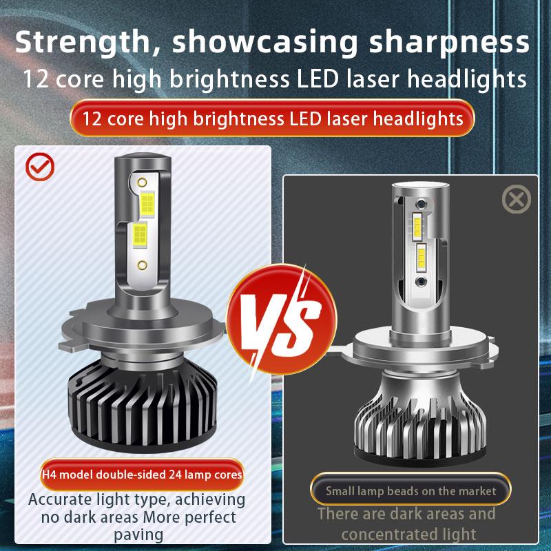 2Pcs Super Bright Mini H4 H7 LED Car Headlight Bulbs 20000Lm Auto H1 H11 LED Light H8 HB3 HB4 9005 9006 9012 6500K 4300K 8000K Auto Lamp 12V 24V