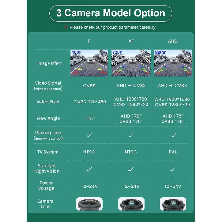 Vehicle Full HD AHD 1080P Fisheye Lens Car Reverse Backup Rear View Camera For Chevrolet Caprice Cavalier Sail Cruze Camaro