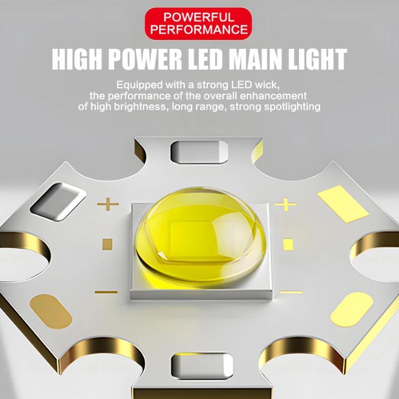 Outdoor Strong Light Headlight LED Rechargeable Work Lamp Head Wearing Light Cycling Sensor Night Fishing Running Light Type-C Charging