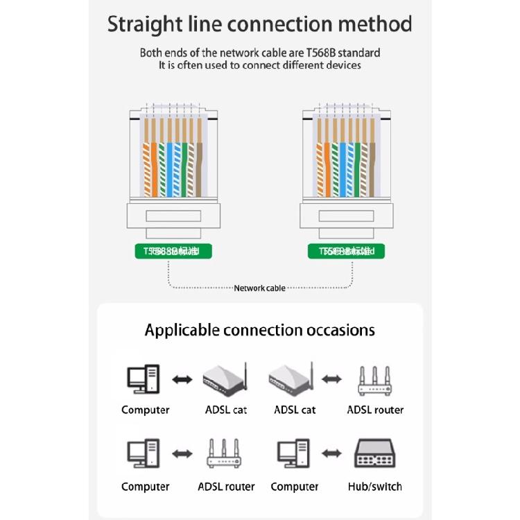 Heavy Duty Networking Cable Crimper Wire Crimping Tool Rj45 Rj11 Wire Stripper Comfortable Grip, Efficient Cutting