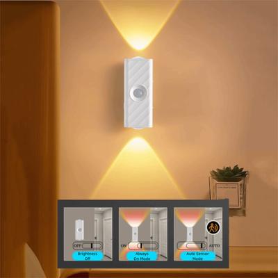 LED žárovky – LED noční lampy