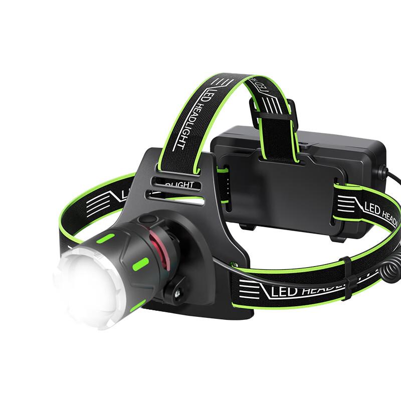 

A41 White Laser Headlamp