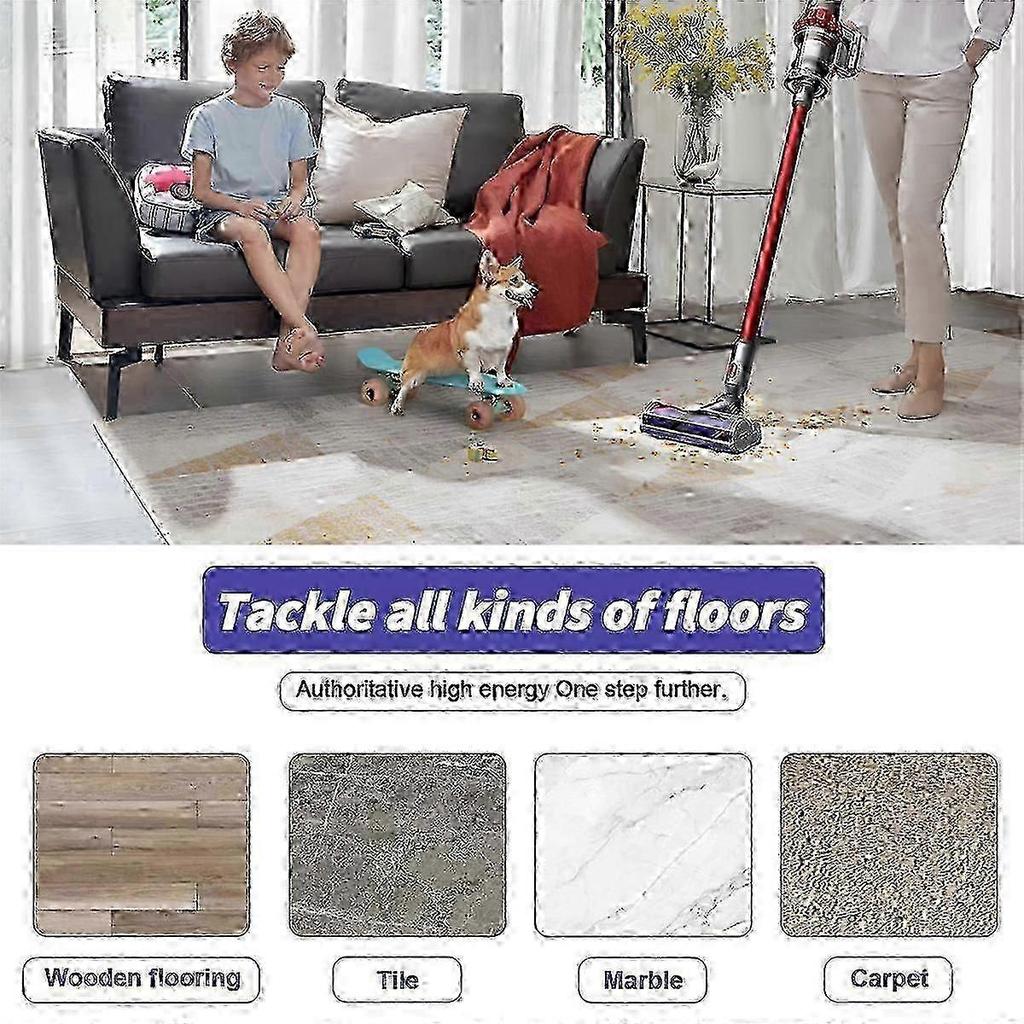 Dyson V7 V8 V10 V11 V15 Compatible Vacuum Cleaner Floor Brush Head