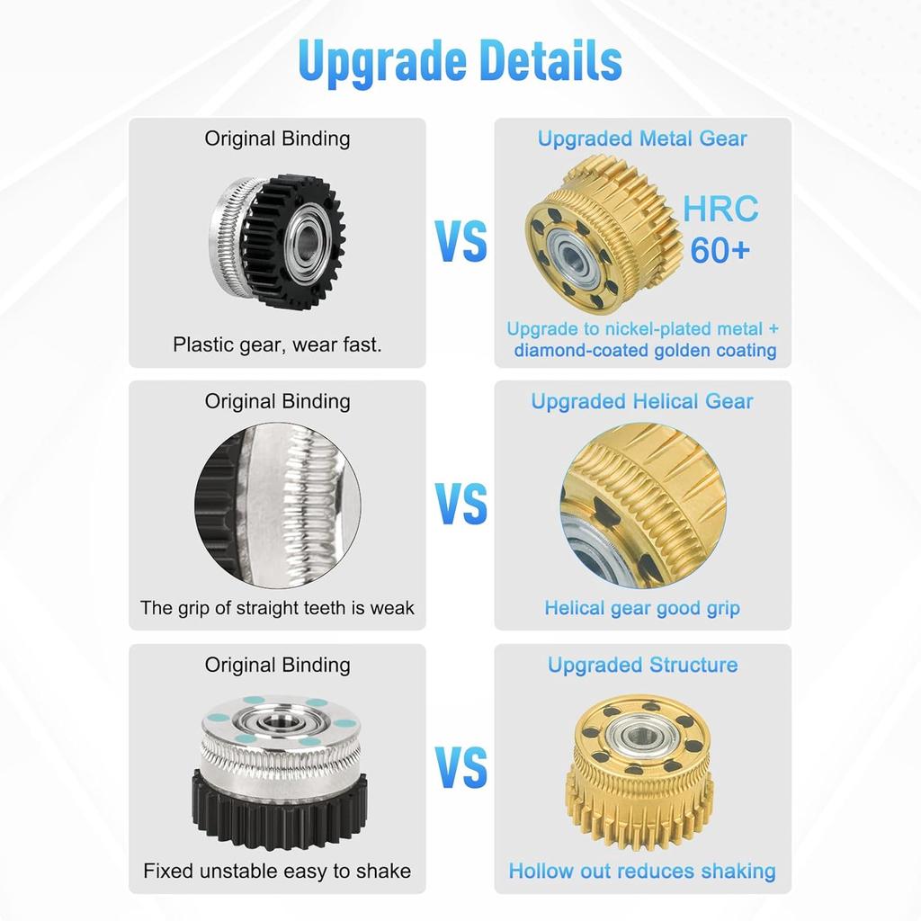 Gold K2 Extruder Gear (2 pcs) K2 Plus Extruder xirbbo Upgrade Gears Kit All Metal Filament Drive Extruder Gear for K2 Plus 3D Printer Accessories