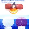 Polarised Colored Filter Clip On Glasses For Improved Clarity In Low Light Light Blocking Filter for Glasses /Goggles