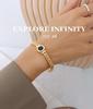 Rose Gold Roman Numeral Titanium Steel Bracelet for Women – Elegant, Versatile & Vintage European-American Style