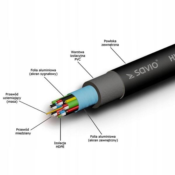 Kabel HDMI v1.4 Savio CL-37 1m, czarny, złote końcówki