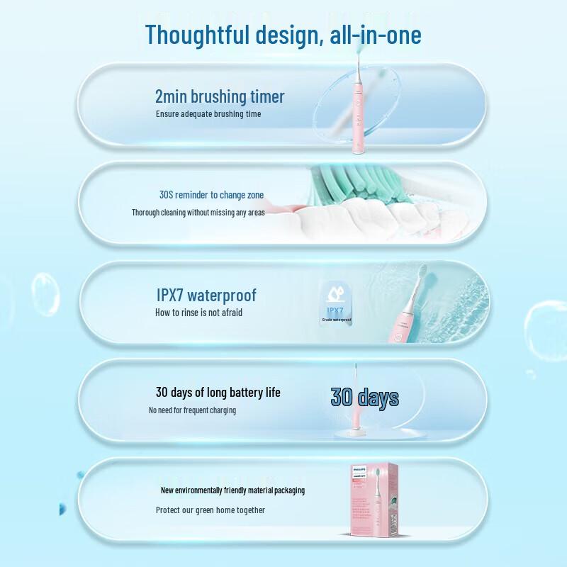 Philips S2 Sonic Electric Toothbrush CN plug (adapter included)