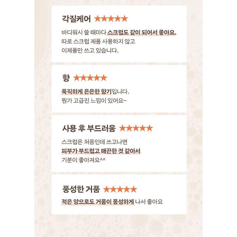 KUNDAL - Eau Thermale Scrub Body Wash - 3 Types